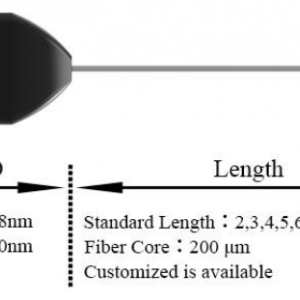LED cannula