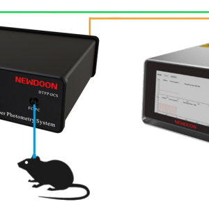 Optogenetic-Fiber Photometry